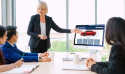 Automotive sales Management Training